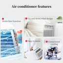 portable-air-conditioners-for-room-outdo-3.jpg