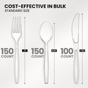 400-count-heavy-duty-plastic-silverware--2.jpg