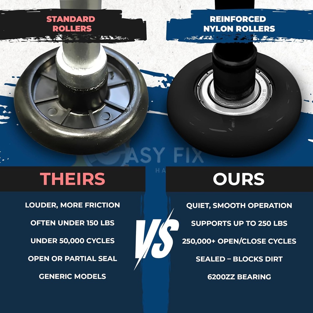 garage-door-roller-6200zz-sealed-bearing-3.jpg