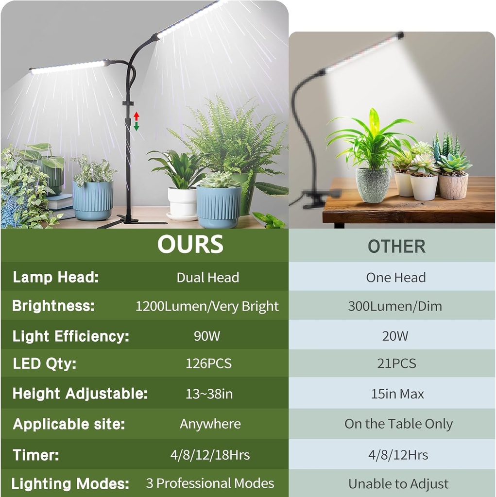 2025-professional-grow-lights-for-indoor-6.jpg