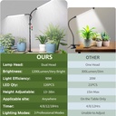 2025-professional-grow-lights-for-indoor-6.jpg