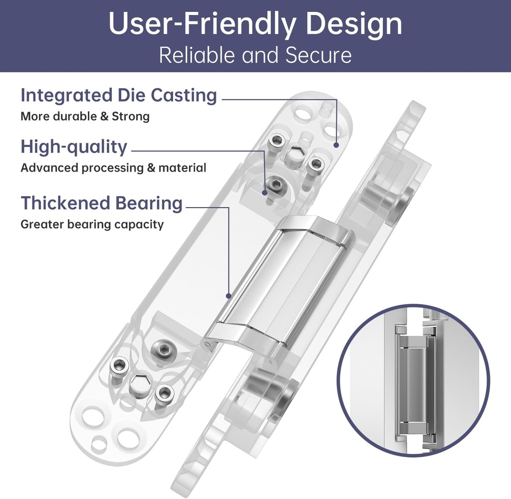7-2-pcs-hidden-hinges-for-doors-invisibl-3.jpg