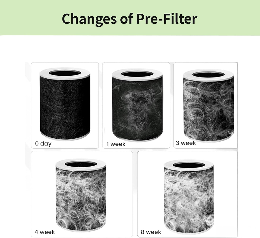 pre-filter-replacement-for-pet-air-purif-4.jpg