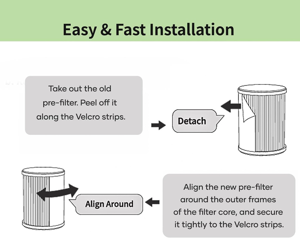 pre-filter-replacement-for-pet-air-purif-6.jpg