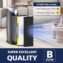 flt4825-hepa-filter-b-replacement-compat-5.jpg