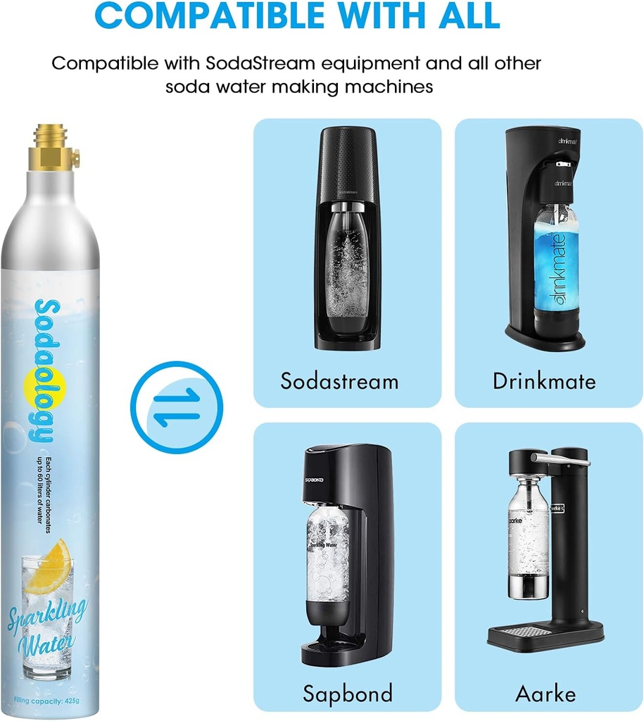 sodaoo-logy-60l-co2-carbonator-compatibl-5.jpg