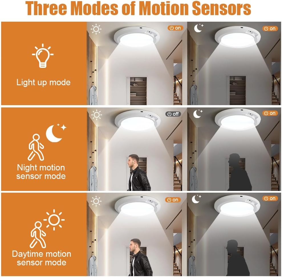 rechargeable-motion-sensor-ceiling-light-4.jpg