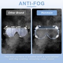 2-pack-safety-goggles-anti-fog-lab-goggl-2.jpg