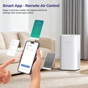vusign-air-purifier-for-home-large-room--6.jpg
