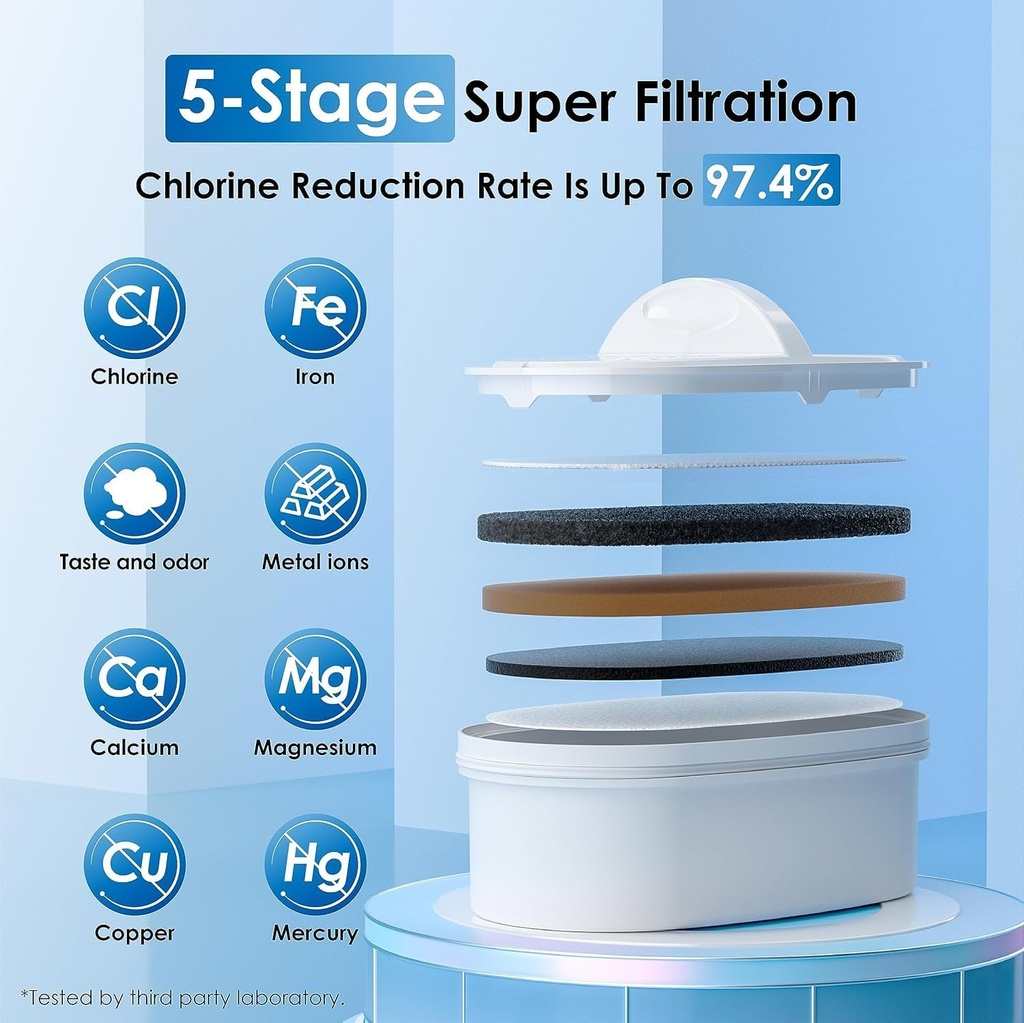 waterdrop-40-cup-large-water-filter-disp-2.jpg