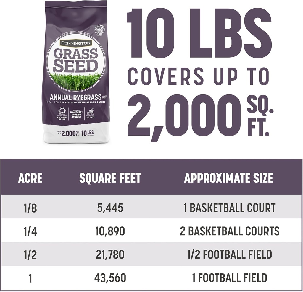 pennington-annual-ryegrass-grass-seed-10-4.jpg