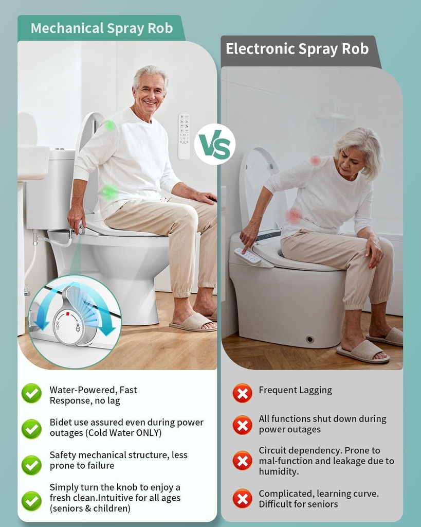 sr-sun-rise-electric-bidet-toilet-seat-e-4.jpg