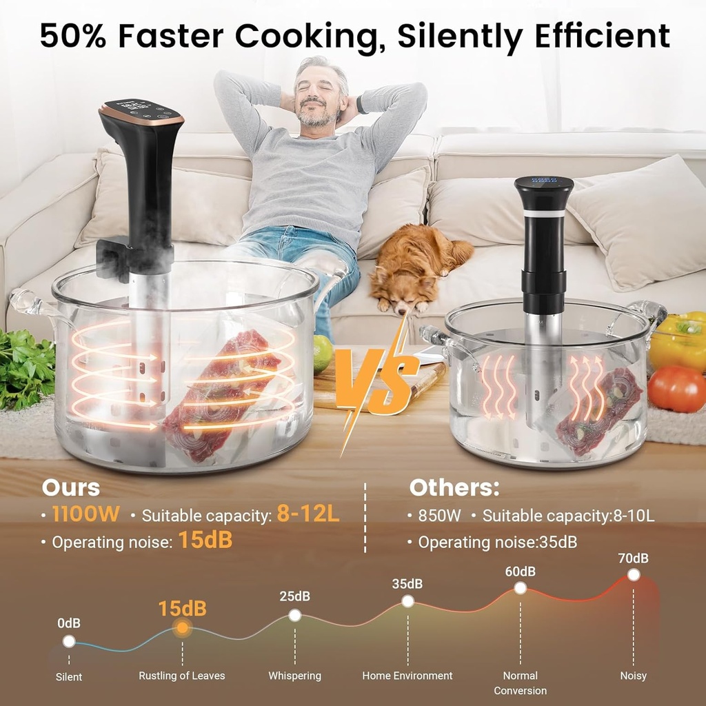 blitzhome-sous-vide-cooker-wifi-apptouch-4.jpg