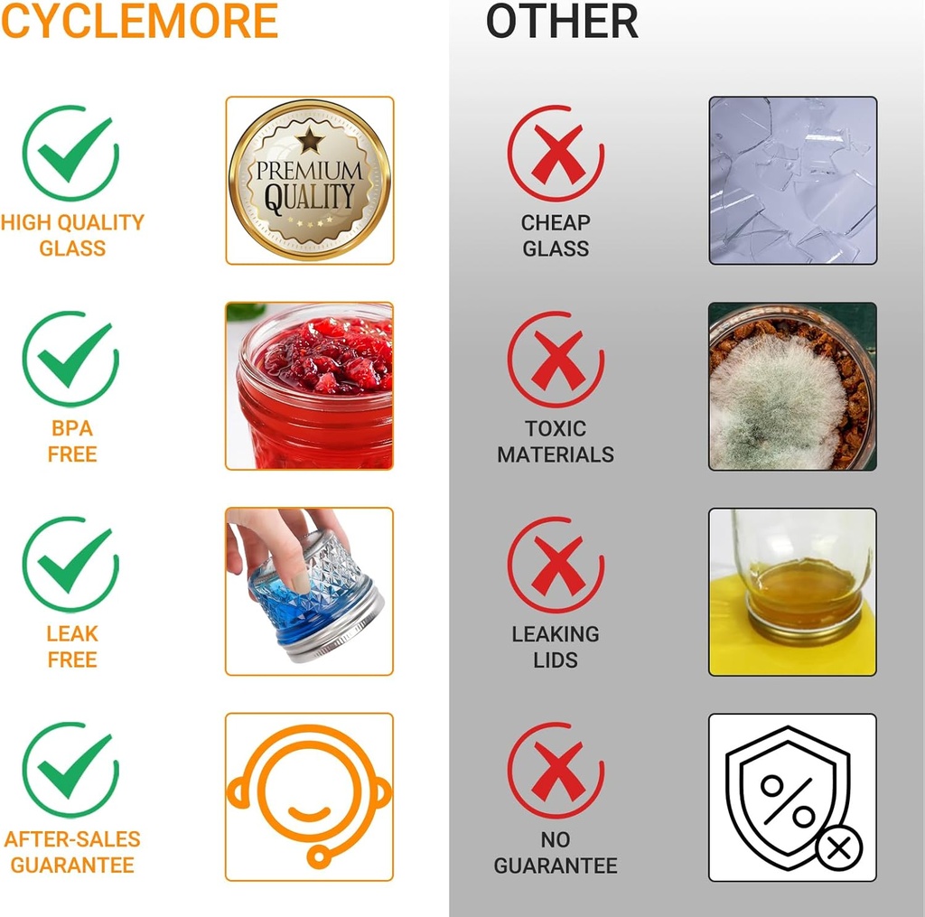 cyclemore-40-pack-4oz-clear-mason-jars-w-3.jpg