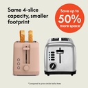 bella-4-slice-slim-toaster-fits-anywhere-2.jpg