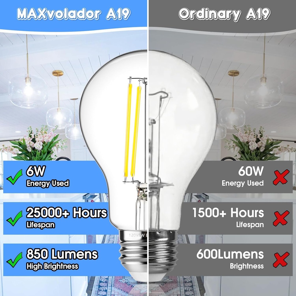 maxvolador-60w-equivalent-e26-led-filame-5.jpg
