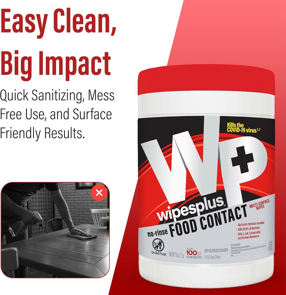wipesplus-no-rinse-food-contact-wipes-ca-6.jpg