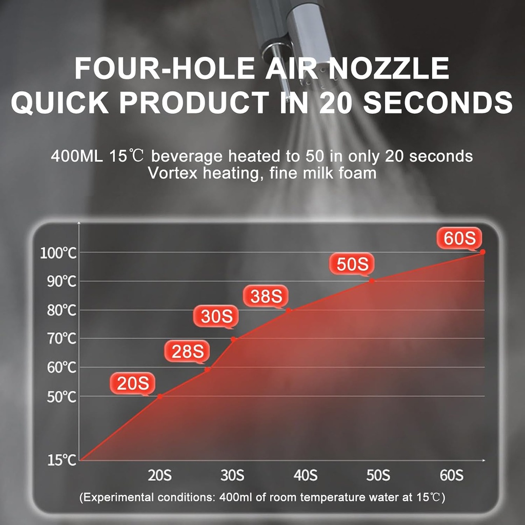 commercial-milk-frothing-machine12l-wate-4.jpg