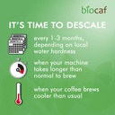 full-circle-use-bottle-safe-on-keurig-de-3.jpg