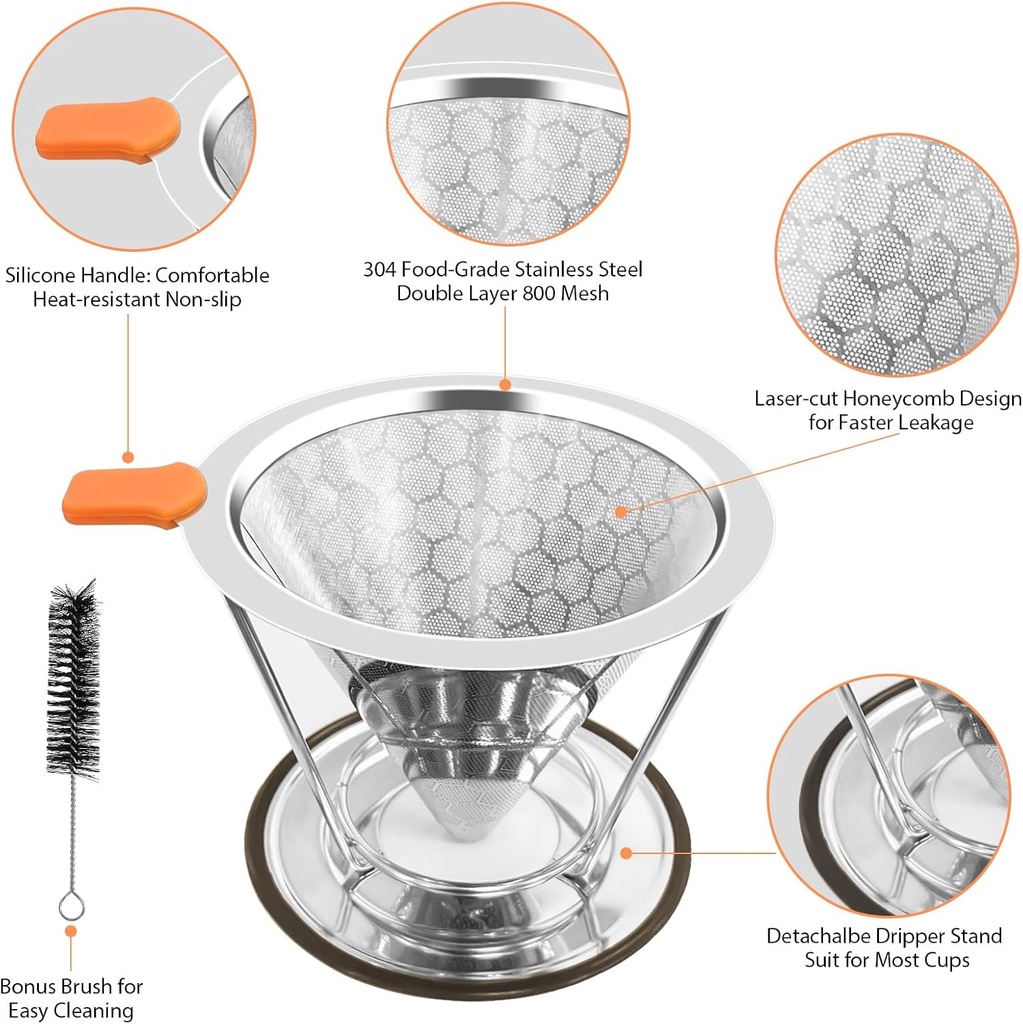 pour-over-coffee-dripper-paperless-pour--5.jpg
