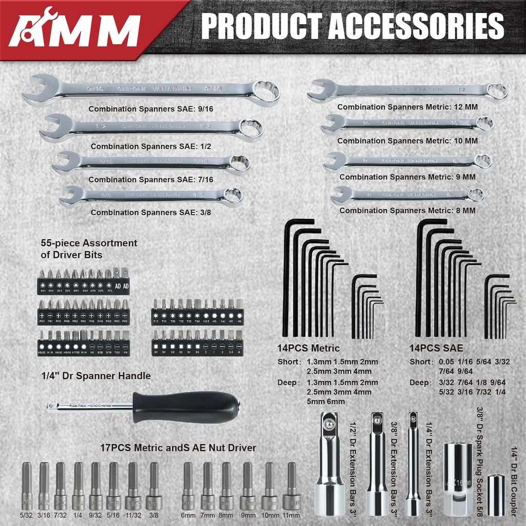 amm-mechanics-tool-set-14-in-38-in-and-1-2.jpg