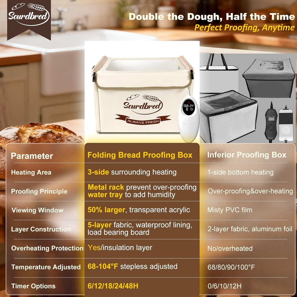 folding-bread-proofing-box-dough-proofer-6.jpg