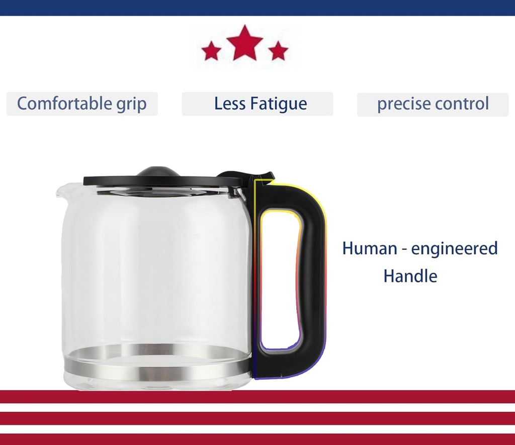 14-cup-coffee-maker-carafe-replacement-c-4.jpg