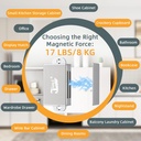 cabinet-door-magnet-adhesive-jiayi-12-pa-4.jpg