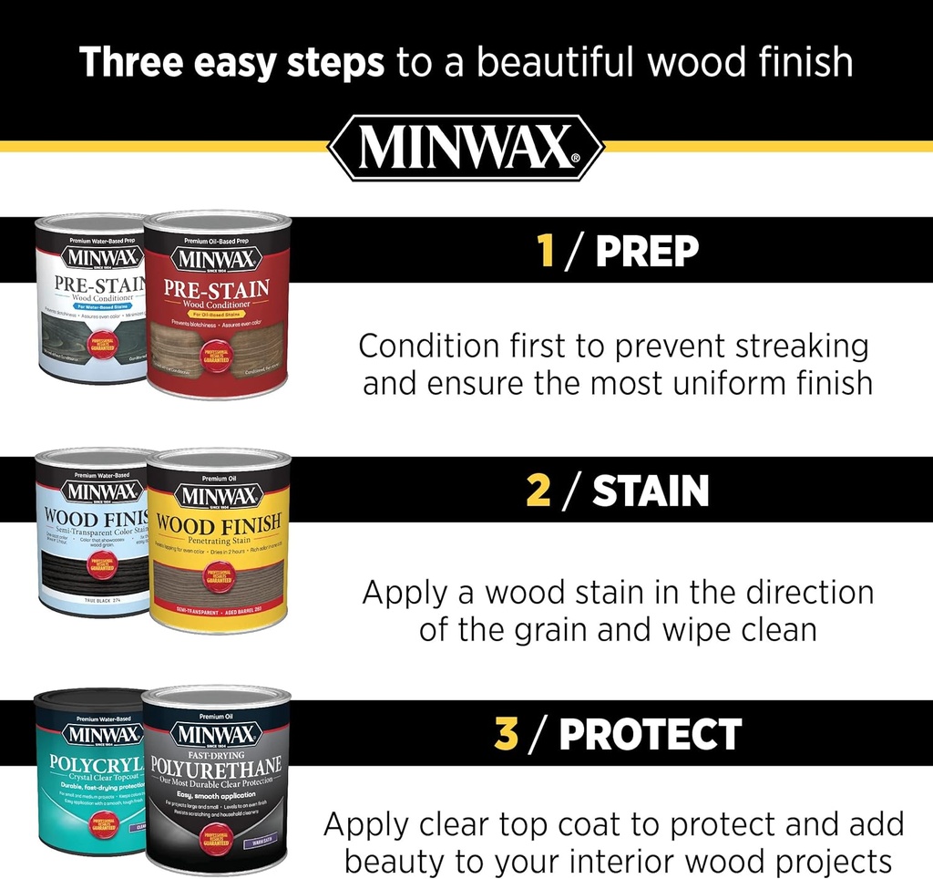 minwax-11002-number-2-blend-fil-wood-rep-6.jpg