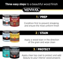 minwax-11002-number-2-blend-fil-wood-rep-6.jpg