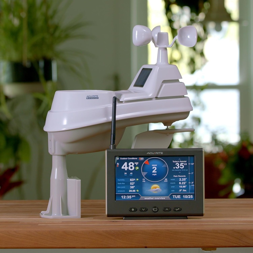 acurite-iris-weather-station-with-rain-g-4.jpg