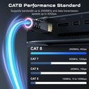 dbillionda-cat8-ethernet-cable-outdoorin-2.jpg