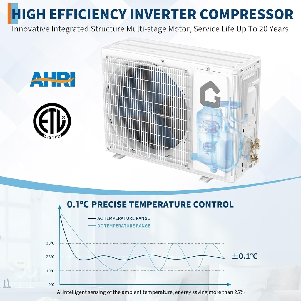 12000-btu-mini-split-air-conditioner-hea-2.jpg