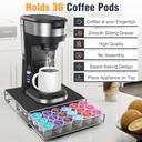 coffee-pod-drawer-k-cup-holder-drawer-fo-4.jpg