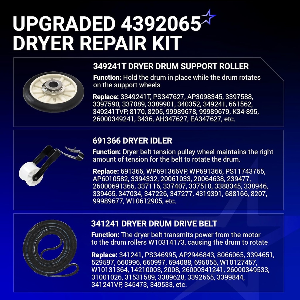bluestars-4392065-dryer-repair-kit-inclu-6.jpg
