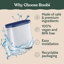 roobi-philips-compatible-water-filters-s-5.jpg