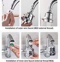 kitchen-sink-aerator-360-degree-swivel-f-4.jpg