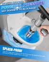 toilet-plunger-high-pressure-plungers-fo-2.jpg