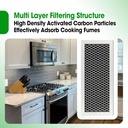microwave-oven-grease-charcoal-filter-co-4.jpg