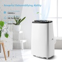 portable-air-conditioner-14000-btu-cools-2.jpg