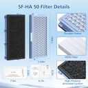 3-pack-sf-ha-50-hepa-filters-only-compat-3.jpg