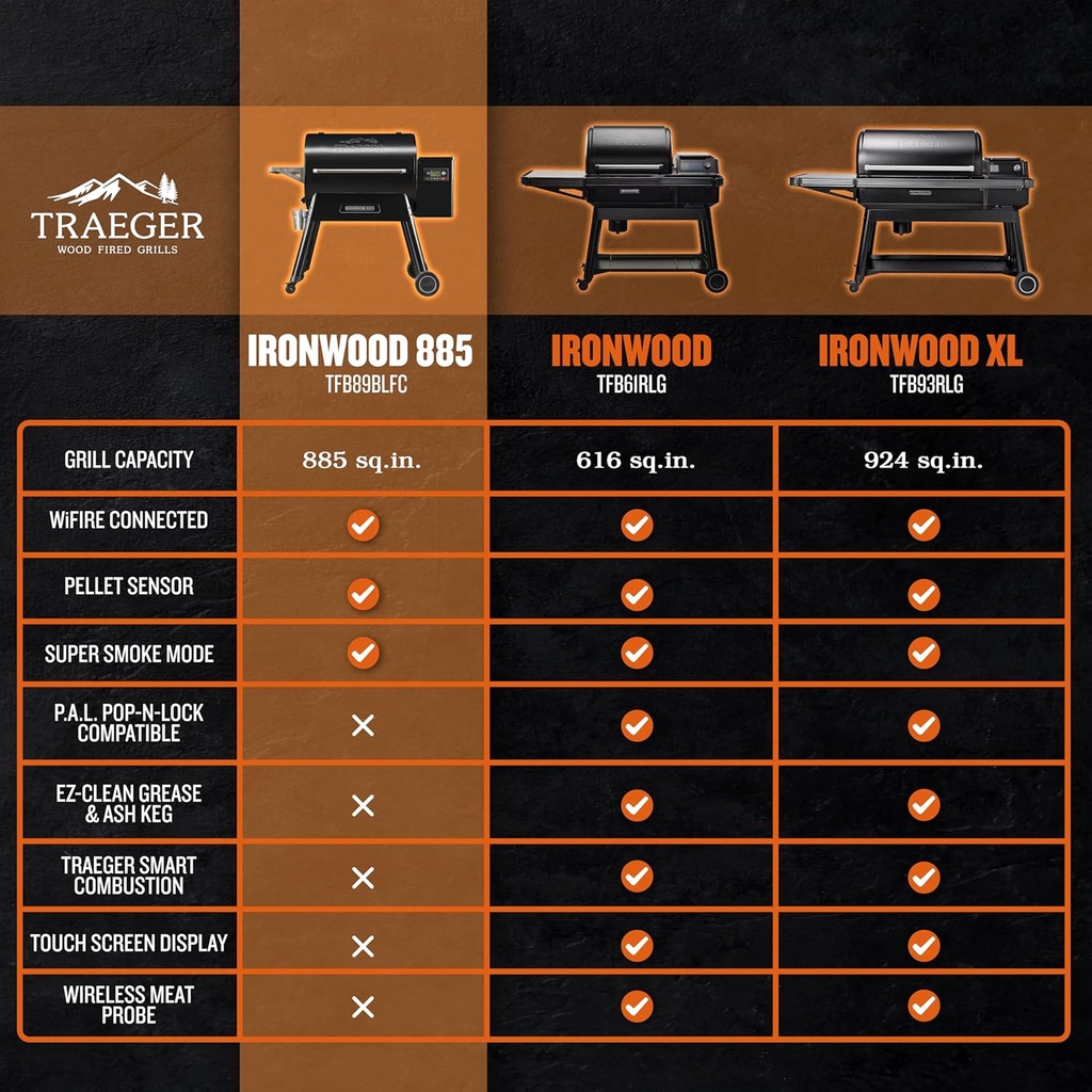 traeger-ironwood-885-wood-pellet-grill-a-6.jpg