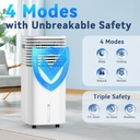 fancole-windowless-portable-air-conditio-2.jpg