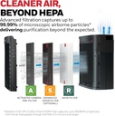 honeywell-allergen-plus-hepa-air-purifie-3.jpg