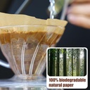 coffee-filter-2-4-cup-preserves-flavor-a-5.jpg