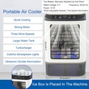mini-air-cooler-fan-evaporative-air-cool-6.jpg