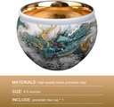 ceramic-kungfu-tea-cup-azure-dragon-trad-6.jpg