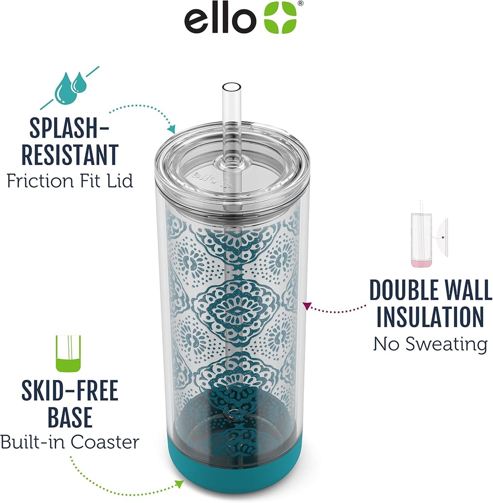 ello-peak-double-wall-insulated-plastic--6.jpg