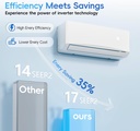 12000btu-mini-split-air-conditioner-heat-2.jpg