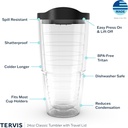 tervis-tumbler-24-oz-with-travel-lid-che-3.jpg